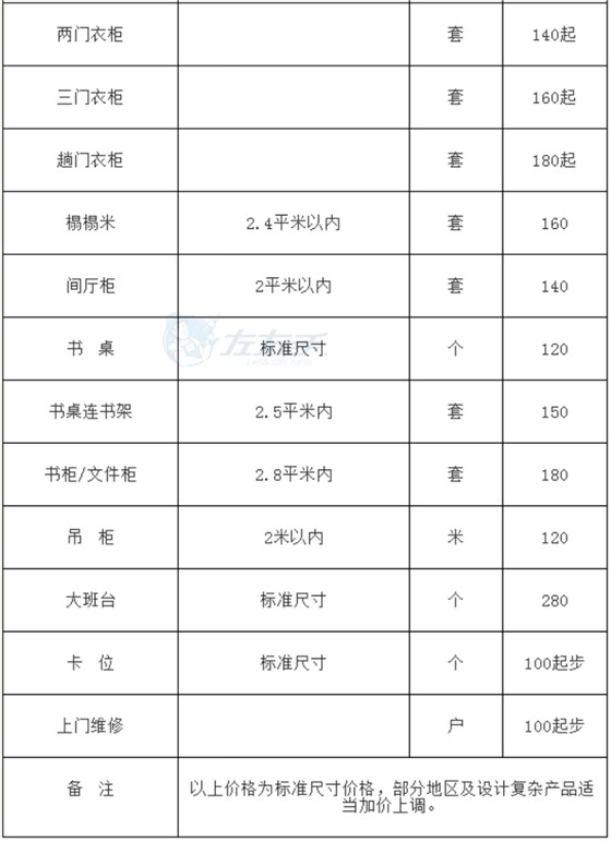 左右手平臺成品家具安裝的收費(fèi)標(biāo)準(zhǔn)1