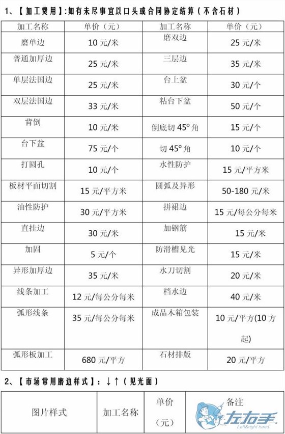 衣柜安裝價(jià)格多少錢合理，衣柜安裝收費(fèi)報(bào)