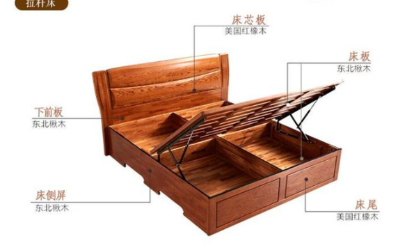 北京歐式實木家具：實木家具選購很簡單，先從基本方法學起來