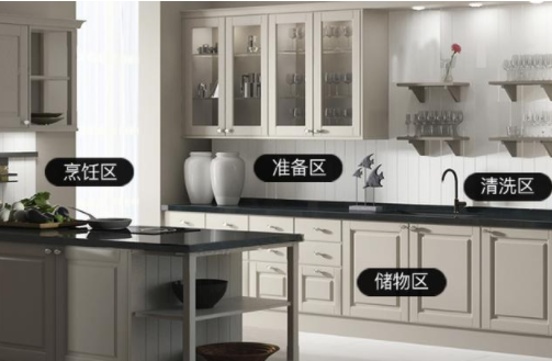 精密制造技術(shù)：定制櫥柜怎么裝？櫥柜安裝步驟都有哪些注意事項(xiàng)？