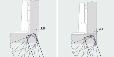 家裝建材材料：家裝做定制櫥柜需要注意什么呢？