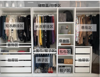 裝飾板材工程：房子裝修，衣柜怎么選？衣柜怎么設(shè)計？