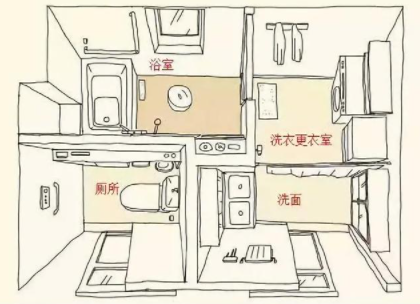 鋼骨架密封：淋浴房骨架，哪種材質好？