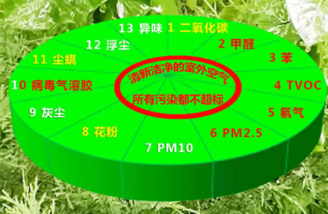 家裝設(shè)計(jì)理念識(shí)別：在家居設(shè)計(jì)上，有哪些新的概念、理念正開(kāi)始流行？