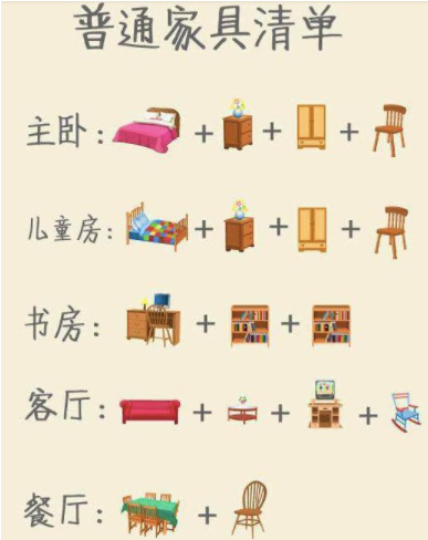 家居裝飾設計：家具的秘密，挑選時應該注意哪些細節(jié)？