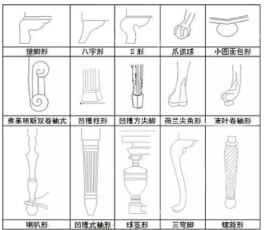 美式家具特點，設(shè)計要素與形態(tài)特征都有哪些？