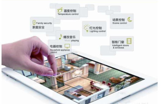 智能家居代理加盟：智能家居哪個好？如何選擇合適的智能家居？