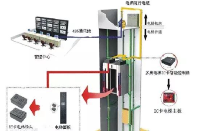 【智能鎖招商加盟】智能鎖如何安裝，安裝注意什么？